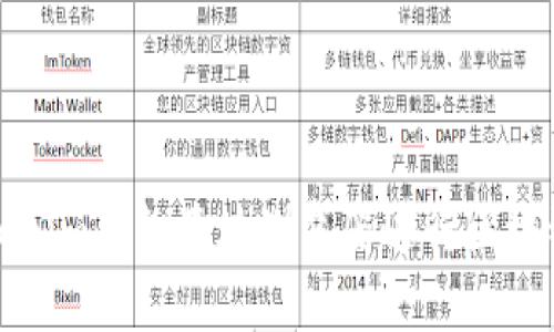 如何使用Tokenim钱包区块浏览器进行区块链查询与管理