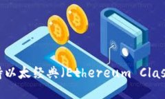 Tokenim：如何支持以太经典