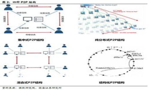 央行数字货币流通逻辑：深入解读数字货币的发行、流通与影响