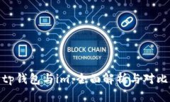 tp钱包与im：全面解析与对