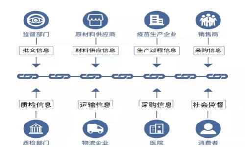 关于“tokenim有流水么”这个问题，首先必须明确“tokenim”指的是什么，以及“流水”的具体含义。在许多金融和区块链相关的语境中，“流水”通常指的是资金的流入和流出情况。接下来，我们将详细探讨这个主题。

### Tokenim平台的流水情况与运营分析