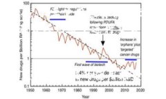   钱包TP和IM：哪个更适合