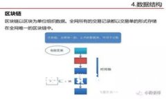 全面评测：日本数字货币