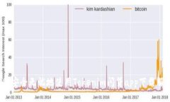 如何安全无忧地使用Toke
