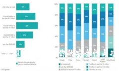 以太坊钱包推荐：最适合