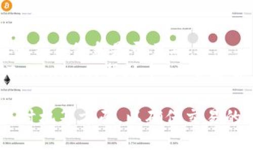 jiaoti如何通过Tokenim钱包交易比特币：详细指南/jiaoti
Tokenim钱包, 比特币交易, 加密货币, 数字钱包/guanjianci

在当今数字货币和区块链技术快速发展的时代，越来越多的人开始接触和使用比特币以及其他加密货币。而Tokenim钱包作为一个较为新兴的数字钱包平台，为用户提供了便捷的比特币交易服务。本文将详细探讨如何通过Tokenim钱包进行比特币交易，并重点回答五个相关问题，以帮助读者更好地理解这一过程。

Tokenim钱包入门：什么是Tokenim钱包？
Tokenim钱包是一个安全、便捷的数字资产钱包，支持多种加密货币的管理与交易功能。用户可以在Tokenim钱包中存储、管理和交易比特币等多种加密货币。与传统银行账户类似，Tokenim钱包允许用户通过网络进行加密货币的购买、出售与转账。
Tokenim钱包的最大优势在于其用户友好的界面和严格的安全措施。用户在进行比特币交易时，可以享受到快速的交易确认时间，并且拥有多重安全防护，确保资产安全。

第一步：注册和下载Tokenim钱包
要在Tokenim钱包交易比特币，首先需要下载或访问Tokenim的官方网站，创建一个账户。注册过程相对简单，用户只需提供一些基本信息，包括电子邮箱、密码及手机号码等。
在注册完成后，用户会收到一封验证邮件，需要按照邮件中的指引完成验证。验证通过后，用户就可以登录Tokenim钱包，体验比特币交易的乐趣了。

第二步：完成钱包的安全设置
安全是数字钱包使用中最为重要的环节。在Tokenim钱包中，用户会被要求设置二次验证和备份助记词。这些都是为了防止未经授权的访问和确保操作的安全性。
用户应该随时保持助记词的安全，切勿与他人分享，更不要在网络上公开。此外，Tokenim钱包还提供了相关的安全提示，用户应该认真阅读和遵循。

第三步：向钱包充值比特币
在开始交易之前，用户需向Tokenim钱包充值比特币。这可以通过购买比特币或从其他钱包转账实现。在Tokenim钱包的“充值”页面，用户可以找到其比特币地址，并将其它来源的比特币发送到该地址。
一旦比特币到账，用户就可以开始进行交易。需要注意的是，转账过程可能会经历一定的确认时间，具体时长取决于交易的拥挤程度。

第四步：交易比特币
在Tokenim钱包中进行比特币交易相对简单。用户只需选择“交易”选项，输入接收方的比特币地址、交易金额，并确认相关交易信息。Tokenim钱包会显示相应的交易手续费，用户在确认交易之前必须仔细核对所有信息。
确定无误后，用户可以点击“确认交易”，这时钱包将会处理该交易。交易完成后，用户会收到通知，并且可以在交易记录中查看相关信息。

第五步：监控交易状态与安全提示
交易一旦发起，用户可以在Tokenim钱包的界面上查看交易状态，包括交易是否已被确认和确认的数量。Tokenim钱包提供快速的服务，通常交易确认速度较快。
用户还应定期检查自己的钱包安全设置，以防止潜在的安全威胁。定期更新密码和保持软件的最新版本是保护数字资产安全的有效措施。

问题一：Tokenim钱包的安全性如何？
Tokenim钱包为用户的资产提供了多重安全保护，包括两步验证、加密存储和备份助记词等功能。这些措施能够有效防止账户被盗和数据泄露。同时，Tokenim团队持续监测网络安全状况，以保护用户免受黑客攻击。
Tokenim钱包还采取了冷热钱包分离的策略。冷钱包用于存放大部分资金，确保这些资金在离线状态下，减少了遭受在线攻击的机制；而热钱包则用于处理用户的日常交易。通过这种方式，Tokenim钱包确保用户的资产得到充分保护。

问题二：比特币交易的手续费是多少？
Tokenim钱包在进行比特币交易时，会收取一定的交易手续费。手续费的金额取决于交易的多少以及网络状况。在Tokenim钱包的交易页面，用户可以看到实时的手续费标准。如果网络交易繁忙，手续费可能会上升，以确保交易的快速确认。
用户应在发起交易前注意查看手续费情况，以防止由于手续费过高而导致实质损失。此外，Tokenim钱包也会在不同时段推出优惠活动，以降低部分用户交易手续费。

问题三：如何选择最佳的比特币交易时间？
选择最佳交易时间可以极大影响用户的交易成本及成功概率。影响比特币交易时间选择的因素包括市场波动情况、交易繁忙度以及全球经济形势等。在市场下行时，尽量避免交易；而在市场相对平稳时进行交易，有助于获得更好的价格。
同时，用户可以利用一些市场分析工具和网站，及时获取市场行情，以便更好地规划交易时间。在Tokenim钱包中，用户也可以查看近期比特币的价格走势，从而做出更加明智的决策。

问题四：Tokenim钱包是否支持多种加密货币交易？
是的，Tokenim钱包支持多种加密货币交易，并且不仅限于比特币。用户可以在Tokenim平台上管理自己的以太坊、莱特币和其他主流数字货币。通过Tokenim钱包，用户能够方便地进行不同资产之间的交换和投资。
Tokenim的钱包功能十分强大，用户可以轻松查看不同的资产组合，在一个平台上完成多种不同的交易，这使得Tokenim钱包成为一个理想的数字资产管理解决方案。

问题五：如何解决交易问题？
在使用Tokenim钱包进行比特币交易过程中，用户可能会遇到各种问题，如交易延迟、错误地址等。遇到这些问题时，首先应检查网络连接以及确认交易信息是否正确。
如果确认无误，建议联系Tokenim钱包的客服支持，进行详细的询问和反馈。Tokenim钱包团队会迅速响应，协助用户解决问题。用户也可以访问Tokenim的帮助中心，查看常见问题及解答，获取更多技术支持和指导。

总结而言，通过Tokenim钱包交易比特币是一个简单、快速且安全的过程。而在交易过程中，用户需要关注钱包的安全设置、交易手续费、最佳交易时机等方面，以确保交易的顺利进行。希望本文能为广大比特币投资者在使用Tokenim钱包时提供有益的参考。