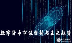 CFX数字货币市值分析与未