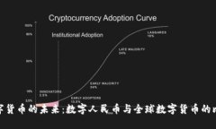 数字货币的未来：数字人