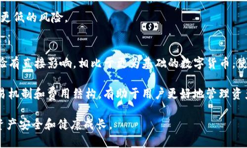   如何解决Tokenim收到其他币的问题？ / 
 guanjianci Tokenim, 数字货币, 钱包, 资产管理 /guanjianci 

在近年来，数字货币和区块链技术的迅速发展使得越来越多的用户开始使用数字货币钱包进行资产管理。其中，Tokenim作为一款备受欢迎的钱包应用程序，其便捷的操作和多币种支持深受用户喜爱。然而，一些用户在使用Tokenim的时候会遇到一个比较棘手的问题，那就是时常收到其他币，这可能导致资产混乱，甚至影响用户的投资决策。本文将详细探讨这一现象的原因及解决方案。

Tokenim钱包的设计初衷是提供一种安全、便捷的方式来管理用户的加密资产，支持多种数字货币的收发。然而，由于区块链的开放性和分散性，用户在使用过程中不可避免地会遇到一些问题。用户收到其他币的现象，不仅仅是钱包本身的问题，往往与以下几个方面有关：

ul
    li用户操作错误/li
    li合约代币的特性/li
    li不明交易的来源/li
    li安全性问题/li
/ul

用户操作错误
很多时候，用户在使用Tokenim进行转账时，难免会遇到操作不当或者误将某个币种转入不正确的地址。这些操作错误可能是由于用户对不同币种地址的不熟悉，或者在转账时未仔细检查信息。用户在进行数字资产的操作时，尤其是在转账或交换币种时，应确保目标地址与币种一致，以降低发生错误的风险。

如何避免这种情况的发生呢？首先，可以在每次转账时仔细检查目标地址和传输币种，确保相符。其次，可以多使用一些安全钱包，这些钱包通常会提供更多的确认步骤，帮助用户确认每一次交易。此外，用户还可以设置IP限制或多重身份验证，以提高使用的安全性。

合约代币的特性
Tokenim支持多种合约代币，这些代币仓库一般会自动接收所有发送到钱包的代币。然而，由于市场上合约代币种类繁多，许多用户可能并不清楚某些代币的来源和性质。这使得用户可能会无意中收到一些流动性较低或不知名代币，而这些代币价格波动大，甚至可能存在绝对不受欢迎的情况。

针对这一问题，用户应选择信誉良好的代币进行操作。对于不明币种，用户应进行适当的研究，了解其背后的团队、项目和经济模型。此外，用户可以定期对其钱包中的代币进行整理，删除一些不必要的或不熟悉的代币，以防止日后不必要的资产混淆。

不明交易的来源
与传统金融系统不同，区块链技术的去中心化和开放性使得任何人都可以向某个地址发送加密货币。如果用户的Tokenim地址在其他公共平台上被公开，那么就有可能会接收到任意用户发送的加密货币。这类情况尤其常见于空气投放（Airdrop）或促销活动中，项目方常常会随机向用户的地址发送一定数量的代币，作为推广手段。尽管这看似美好，但用户会不知所措，因为他们收到的代币可能并不符合他们的投资规划，甚至可能还需要进行复杂的交易和转换。

为了应对此类情况，用户可以选择不公开自己的Tokenim地址，只在必要时分享给他人。同时，了解代币的基本知识，比如怎样判断代币的质量，如何分析代币的市场表现，可以给用户提供额外的保护。

安全性问题
数字货币的安全性问题一直以来都是用户最关注的议题之一。Tokenim在安全设计上已有一定的保护措施，但它并不能完全筛除潜在的攻击风险有效的防范措施可分为两种：

ul
    li信息安全：确保个人信息和钱包不被泄露/li
    li资金安全：确保资产不被盗取/li
/ul

为了保证信息安全，用户首先应选择复杂且唯一的密码，并定期更换。同时，强烈建议用户启用两步验证（2FA）功能，以防未授权访问。此外，不随随便便安装来历不明的应用程序，保持软件的最新版本，以保证获取最新的安全补丁。

而在资金安全方面，用户应该选择硬件钱包作为长时间存储贵重资产的选择，并定期对钱包中的资产进行审核，确保所有交易的合法合规。

总结及解决方案
总的来说，Tokenim钱包在收到其他币的问题上，用户首先需提高自身使用钱包的灵活性和安全性，避免因操作不当导致资产混淆。同时，增强对市场和代币的理解，选择信誉高且质量好的代币进行投资。在使用Tokenim过程中，大家务必注意安全问题，制定详细的资产管理计划，以确保个人数字货币资产的安全与合理配置。

通过合理的策略和措施，用户可以最大程度地避免在Tokenim中接收到不熟悉或不希望的其他币种。同时，更要有心理准备，适应数字货币交易环境中的不可控因素，保持冷静和理智的态度。

相关问题
为进一步帮助用户，我们设计了五个相关问题，并逐一分析，以帮助用户更好地理解和使用Tokenim钱包。

1. Tokenim支持哪些类型的加密货币？
Tokenim是一款支持多种加密货币的钱包应用，常见的包括比特币（BTC）、以太坊（ETH）、莱特币（LTC）、ERC20代币等。随着市场的发展，Tokenim也在不断地增加对新币种的支持。然而，不同的币种在转账和接收上的规则可能有所不同，用户应熟悉相关的知识，以便进行有效的资产管理。

在使用Tokenim时，了解不同加密货币的特性是非常重要的。例如，比特币是最为广泛使用的数字货币，其转账确认时间相对较长，但安全性高；而以太坊则因智能合约技术而受到重视，其交易速度较快，但也可能由于网络负载而受到影响。

因此，在选择和使用Tokenim管理数字货币时，用户需要根据自己的需求进行选择，确保钱包的灵活性与多样性，以便更好地布局数字资产的投资。

2. 如何提升Tokenim钱包的安全性？
在数字资产管理中，安全性是重中之重。为提升Tokenim钱包的安全性，用户可采取以下措施：

ul
    li启用两步验证保护，确保即使密码泄露，账户也不容易被盗取。/li
    li定期更新密码，使用复杂且难以猜测的密码组合。/li
    li谨慎选择安装的应用程序，避免下载来历不明的扩展或软件。/li
    li定期备份钱包数据，这样即使设备遗失或损坏，也能快速恢复。/li
 /ul

User还应定期检查钱包中的交易记录，监控异常情况，发现问题及时进行处理。如果遭遇不明交易，应在第一时间联系Tokenim客服，防止更大的损失。同时，用户应对市场动态保持敏感，及时了解最新的安全威胁，从而更好地保护自己的资产安全。

3. 是否应该接受陌生币种的转账？
在数字货币的世界中，接受陌生币种的转账是个充满风险的决定。虽然某些项目可能会提供有价值的代币，但许多不知名币种也可能是骗局或市场上不稳定的资产。因此，建议用户在决定是否接受陌生币种之前，应该进行充分的尽职调查。

以下是一些建议：首先，了解代币的背后是否有真实的项目团队和实际应用场景；其次，查看代币的市场表现和社区反馈，确保其有良好的发展潜力。如果代币来源不明，尤其是流通性很低的代币，最好选择拒绝接受。

为了保护资产，用户也可以选择在Tokenim上启用自动过滤功能，设置只接收值得信赖的代币，从而减少接受陌生币种可能带来的风险。

4. Tokenim中如何进行资产的分类和整理？
在Tokenim中，对数字资产进行合理的分类和整理可以帮助用户更好地管理资金，提高使用效率。通常，用户可以通过创建子钱包的方式，对不同类型的资产进行分类。例如，可以根据资产的性质（如稳定币、权益代币、投机性代币等）进行分组，或根据不同的投资目的（短期交易、长期持有）进行划分。

此外，用户可考虑定期清理钱包，删除旧的、不再使用的代币，这样有助于降低接收到无用代币的可能性。通过定期整理和分类，用户能更直观地判断自己的资产分布，合理调整投资组合，从而实现更高的收益和更低的风险。

5. Tokenim中的交易费用是如何计算的？
在Tokenim中进行交易时，用户需要支付一定的交易费用。这部分费用通常由矿工费用构成，取决于网络的拥堵程度和交易的优先级。交易费用是用户在提交交易时必须考虑的一个重要因素，对用户的交易体验有直接影响。相比于更为基础的数字货币，使用现代合约代币可能会导致更高的交易费用，因此需要注意在高峰期交易时，费用会显著增加。

为了控制交易费用，用户应尽量选择在网络低峰时期进行交易，通常在周末或特定时段网络活跃度较低。同时，一些平台提供的动态费用方案，也可能帮助用户在特定情况下降低费用。此外，了解不同代币的交易机制和费用结构，有助于用户更好地管理资产，提高投资收益。

总结来说，通过以上内容的讨论，相信用户对于Tokenim钱包的使用及面临的问题有了更深入的认识。在利用Tokenim进行资产管理时，用户应保持敏感的市场嗅觉和对交易规则的充分理解，确保自己的数字资产安全和健康成长。