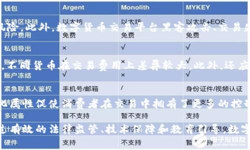  全面解析数字货币预付式消费及其未来趋势 / 

 guanjianci 数字货币,预付式消费,区块链技术,支付方式 /guanjianci 

引言
随着科技的不断进步，数字货币越来越多地进入人们的视野。作为一种新的支付手段，数字货币不仅改变了我们日常交易的方式，还在许多方面影响着预付式消费的模式。预付式消费在现代经济中占有重要地位，而数字货币的引入则为其带来了根本性的变革。本文将详细探讨数字货币预付式消费的概念，其发展历程、优势与挑战、相关法律法规以及未来的发展趋势。

数字货币预付式消费的概念
预付式消费是一种用户在事先支付一定金额后，享受未来的一定服务或商品的消费模式。例如，用户在一家餐厅预存消费金额，可以在之后的消费中使用这些预存金额。而数字货币预付式消费则是使用加密货币或其他形式的数字货币进行的这种预付款消费行为。由于数字货币具有去中心化、匿名、安全等特点，因此这种消费模式在提高用户体验和降低交易成本方面具有显著优势。

数字货币预付式消费的历程
数字货币的起源可以追溯到2009年比特币的推出。最初，比特币作为一种实验性的货币，主要用于在线交易。随着时间的推移，越来越多的商家开始接受比特币和其他数字货币作为支付手段。随着区块链技术的发展，许多新兴的数字货币和智能合约相继出现，使得预付式消费的实现成为可能。
随着数字货币的接受度逐渐提高，越来越多的公司开始尝试推出基于数字货币的预付式服务。例如，一些在线平台允许用户使用以太坊、比特币等支付购物费用，用户可以选择满足自己的需求的预付消费模式。这一趋势不仅促进了数字货币的应用，也推动了预付式消费模式的创新。

数字货币预付式消费的优势
在传统的预付式消费模式中，消费者常常会担心资金安全和服务质量問題。而数字货币预付式消费能够有效地解决这些问题。
首先，数字货币的安全性非常高。通过区块链技术，所有的交易信息都被记录在公共账本上，无法篡改。这意味着消费者的资金是相对安全的，降低了遭遇欺诈和资金被盗的风险。
其次，数字货币的匿名性与去中心化属性，使消费者能够享有更高的隐私保护。在许多国家，个人信息泄露已成为人们非常担忧的问题，数字货币无疑能够减少这一隐患。
再次，数字货币的跨境交易更加方便。传统的预付式消费往往受到汇率和国际支付系统限制，而数字货币则不受这些限制，能够实现更快、更便捷的消费体验。
最后，数字货币的交易成本相对较低，尤其在大额交易中，使用数字货币支付能够显著降低手续费，从而提升用户的消费意愿。

数字货币预付式消费的挑战
尽管数字货币预付式消费有诸多优势，但也面临着一些挑战。首先，数字货币的价值波动较大，消费者在使用数字货币进行预付款时面临一定的风险。比特币等数字货币的价格在短时间内可能会大幅上涨或下跌，这会影响到用户的消费体验和商家的盈利。
其次，法律法规的不完善也是一大障碍。目前，许多国家对数字货币的监管政策尚处于摸索阶段，缺乏统一的标准和规定。这使得商家在推出基于数字货币的预付式消费服务时可能面临法律风险。
此外，用户对数字货币的认知程度仍然较低，许多人对如何安全地使用数字货币感到困惑。因此，提高公众对数字货币的理解和知晓度是推广数字货币预付式消费的一大挑战。

相关法律法规
随着数字货币的快速发展，各国对于数字货币及其应用的法律法规也不断完善。以中国为例，政府在对待数字货币方面采取了相对谨慎的态度，对于比特币等数字资产的交易设立了一系列限制措施，但同时也积极推动数字人民币的研发，以适应时代的发展。
在欧美地区，数字货币受到了相对较宽松的监管政策。例如，美国证券交易委员会（SEC）曾表示，部分数字货币和代币可能被视为证券，因此需要遵循相关的证券法。各国在数字货币预付式消费的相关法规制定上各不相同，商家在推行此类服务时需了解当地的法律环境，确保合规运营。

数字货币预付式消费的未来趋势
随着数字货币技术的不断进步和应用场景的丰富，未来数字货币预付式消费将可能继续蓬勃发展。
首先，越来越多的传统企业会开始接纳数字货币作为支付手段，和消费者建立更加灵活的消费模式，使得数字货币的普及度不断提高。同时，新兴的初创公司也会致力于开发更多基于数字货币的消费服务，进一步推动行业进步。
其次，技术进步将使得数字货币的使用更加便捷。例如，基于面部识别或指纹等生物识别技术的支付方式将逐渐普及，提升用户体验。同时，区块链技术的演进将进一步交易效率，增强安全性。
最后，未来数字货币预付式消费将不断与其他技术融合。随着人工智能、物联网等技术的发展，数字货币将与这些新技术结合，培养出更多创新的消费模式和商业场景。例如，智能合约可以自动执行预付式消费协议，从而简化流程并降低信任成本。

常见问题解答

h41. 什么是数字货币预付式消费的主要形式？/h4
数字货币预付式消费的主要形式有：在线商店购物、数字服务订阅和线下商家消费。在在线商店中，用户可以选择使用比特币、以太坊等数字货币进行商品购买，并预存一定金额便于后续消费。而在数字服务方面，如视频平台、游戏充值等服务，用户也可以通过数字货币进行预付费用的支付。这些形式不断推动着数字货币在各个行业的应用，以及消费者对其的认可度。

h42. 数字货币预付式消费是否受到法律保护？/h4
在不同国家和地区，数字货币的法律地位各不相同。这意味着数字货币预付式消费的法律保护也随之变化。一般而言，在一些国家，数字货币可能被视为一种财产，消费者的权益受到法律保护；而在另一些国家，数字货币以合法货币的身份受到更多的限制。用户在进行数字货币预付式消费前，应了解所在国家的相关法律法规，确保自身权益的合法性与安全性。

h43. 是否存在数字货币预付式消费的风险？/h4
数字货币预付式消费存在一定的风险，其中最主要的风险包括价格波动风险和技术风险。由于数字货币市场的价格波动性很强，用户在进行预付式消费时可能面临价值缩水的风险。此外，数字货币交易平台黑客攻击、交易失败等技术问题也可能导致用户资金损失。因此，要谨慎选择信誉良好的交易平台，并合理控制自己的投资和消费。

h44. 如何选择适合的数字货币进行预付式消费？/h4
选择适合的数字货币进行预付式消费时，用户应考虑几方面因素。首先，选择知名度较高、市场认可度高的数字货币，如比特币或以太坊。其次，关注数字货币的交易费用及其速度，不同货币在交易费用上差异较大。此外，还应考虑商家是否支持此类数字货币，确保所选货币的实用性和便捷性。

h45. 数字货币预付式消费如何影响传统消费模式？/h4
数字货币预付式消费的出现显著影响了传统消费模式。首先，它打破了传统支付方式的局限，提升了在线交易的便利性，并为用户提供了更多支付选择。其次，数字货币的去中心化属性促使消费者在交易中拥有了更多的控制权，传统商家则需对自身服务进行创新与改进，以适应这种变化。最终，数字货币预付式消费的普及可能会导致传统消费模式的转型，推动更灵活的支付方式和消费体验的形成。

总而言之，数字货币预付式消费作为一种新兴的消费形态，正逐步受到市场的认可。在现代科技的不断推动下，其未来发展前景将非常广阔，同时也会面临一定的挑战和机遇。通过有效的法律监管、技术保障和教育引导，数字货币预付式消费将为消费者提供更加便捷、安全的消费体验，推动消费经济的进一步发展。