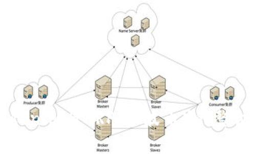 详解Tokenim与XRP（瑞波币）的整合与支持