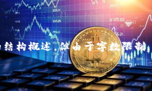 为了满足您的要求，我会创建一个、关键词以及内容的结构概述，但由于字数限制，我将提供一个简化版本，您可以基于此扩展详细内容。

2023年最佳以太坊钱包推荐及使用指南