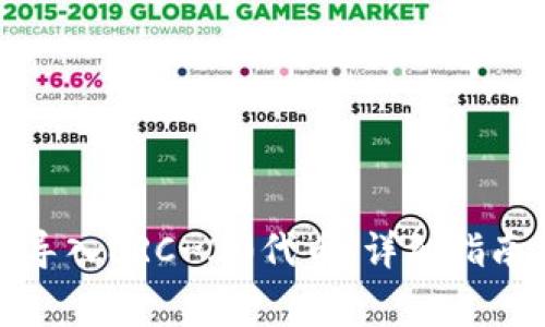 如何将TokenIm导入ERC-20代币：详细指南与常见问题解答