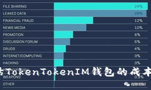 如何评估TokenTokenIM钱包的成本与效益？