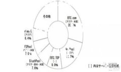 在Tokenim平台上退出登录的