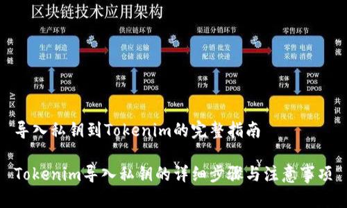 导入私钥到Tokenim的完整指南

Tokenim导入私钥的详细步骤与注意事项