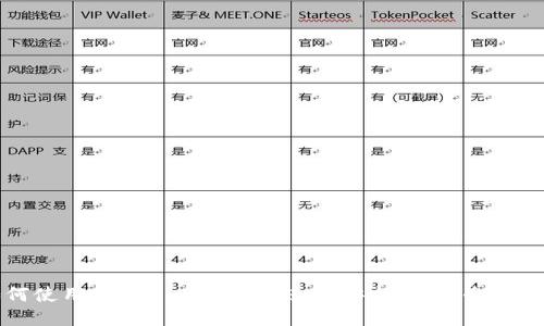 如何使用Tokenim冷钱包进行安全收款：全面指南
