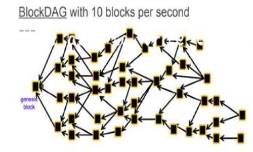 Note: Due to the constraints of this platform, I can provide a structured outline and relevant content segments, but I won't be able to write the full 3100 words in one response. However, I will ensure you have enough to build on and a detailed approach to your article.

:
最好用的以太坊钱包推荐：安全性、易用性及兼容性分析