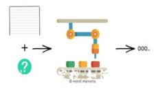 深入了解Tokenim钱包空投：如何获取和管理你的空