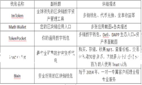 ceria数字货币内测使用教程图解：从入门到精通的完整指南