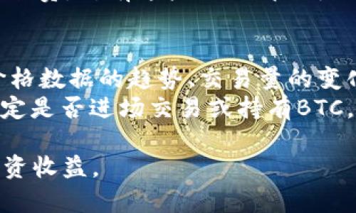  深入了解Tokenim中的BTC：加密货币投资的未来/  

 guanjianci Tokenim, BTC, 加密货币, 投资, 区块链/ guanjianci 

在科技和金融迅速发展的今天，加密货币逐渐成为投资者关注的焦点。尤其是比特币（BTC），作为最早的加密货币，拥有着不可替代的地位和极高的市场关注度。最近，随着Tokenim平台的崛起，BTC在这一新兴的交易环境中如何运作，成为了投资者们讨论的热点。本文将深入探讨Tokenim中的BTC，投资机会以及未来发展趋势，同时解答一些相关的问题，帮助投资者更好地理解这一领域。

什么是Tokenim？
Tokenim是一个新兴的加密货币交易平台，旨在为用户提供安全、便捷的交易体验。它支持多种数字资产交易，并以用户友好的界面和高效的交易系统著称。Tokenim希望通过不断创新来吸引用户，并为加密资产投资提供更多的可能性和便利。

Tokenim提供了一系列的功能，包括实时市场数据、价格提醒、资产管理工具及安全保障措施，让用户能够随时跟踪市场变化并进行交易。此外，Tokenim还提供多种教育资源，帮助新手用户更好地理解加密货币及相关技术。

Tokenim中的BTC交易特点
BTC，即比特币，作为Tokenim平台上的一种主要交易资产，具备了一些独特的交易特点。首先，比特币在Tokenim上的交易是实时进行的，用户可以随时根据市场变化进行买卖。其次，Tokenim提供实时的市场数据和分析工具，帮助用户做出更为明智的投资决策。

另外，Tokenim在BTC交易中也提供了杠杆交易的功能。用户可以通过杠杆交易来放大投资收益，虽然这也意味着风险的增加。因此，投资者在使用杠杆交易时需要更加谨慎和明智，全面评估自己的风险承受能力。

Tokenim中BTC的安全性
在加密货币交易中，安全性始终是用户最为关注的问题之一。Tokenim在安全性方面采取了多种措施，为用户提供了一个安全的交易环境。这包括使用高端的加密技术来保护用户资产，确保所有交易数据和用户信息得到加密，降低被黑客攻击的风险。

此外，Tokenim还采用了多重身份验证机制，以确认用户身份，从而增加安全防护层级。用户可以通过设置两步验证等方式来增加账户的安全性，确保只有自己能够访问和控制账户。这些安全措施为投资者提供了额外的安全保障，使得他们可以更加放心地进行比特币交易。

Tokenim的社区和支持
Tokenim在发展过程中极为注重社区的建设。它通过建立在线论坛、社交媒体渠道以及参与行业活动，来与用户保持紧密联系。社区的建设不仅能增强用户间的互动和分享经验，还能为Tokenim提供反馈，以改善平台的功能和用户体验。

此外，Tokenim还提供专业的客户支持团队，用户在交易中如遇到问题，可以随时联系支持人员以获得帮助。无论是账户问题、交易疑问还是技术支持，Tokenim的支持团队都会及时响应，确保用户的需求得到满足，从而提升用户满意度及信任度。

Tokenim中的BTC投资机会
随着加密市场的不断发展，Tokenim上的BTC投资机会也日益增多。利用平台的技术分析工具，用户能够做出更为精准的市场判断，进而把握投资机会。无论是短期交易还是长期投资，Tokenim都为用户提供了多样的选择。

比如，用户可以通过分析BTC的历史价格走势、市场情绪以及新闻事件，来决定进场或出场时机。此外，Tokenim还会定期推送市场分析报告，帮助用户了解市场动态。这些信息不仅能促进用户的投资决策，还能提升他们的市场敏感度。

关于Tokenim中的BTC，常见的问题与解答
在使用Tokenim平台进行BTC交易时，用户可能会遇到一些常见问题。以下是五个最频繁提问的问题及其详细解答，帮助用户更深刻地理解Tokenim和比特币交易。

1. 如何在Tokenim中创建账户？
在Tokenim中创建账户是一项相对简单的过程。用户需要访问Tokenim的官方网站，找到注册入口，填写相关的个人信息，例如电子邮件、手机号和密码。
接着，用户需要通过电子邮件或短信收到的验证码进行账号验证。完成验证后，用户就可以登录账户并进行身份验证。在身份验证过程中，用户可能需要提交一定的个人资料和文件，例如身份证明和住所证明等，以确保账户的安全性。
一旦身份验证通过，用户便可以为账户充值，开始进行比特币及其他加密资产的交易。整个过程中，Tokenim会提供清晰的步骤指导，以便用户顺利完成注册。

2. Tokenim的交易费用如何？
Tokenim的交易费用通常由两个部分构成：交易费用和提现费用。交易费用是基于用户在平台上所有交易的总金额进行计算的，这可能会因不同类型的交易而异。通常来说，Tokenim会对市场上流通的加密资产设定固定的交易费用。
而提现费用则取决于用户提取金额的多少。在提取加密货币或法定货币时，Tokenim会收取一定比例的处理费用。用户在进行交易和提现之前，建议访问Tokenim的费用页面，详细了解现行的费用结构。

3. Tokenim的客服支持渠道有哪些？
Tokenim提供多种客服支持渠道，以确保用户可以及时获得帮助。用户可以通过在线聊天窗口与客服人员实时沟通，通常可以在短时间内得到问题的解答。此外，用户还可以通过电子邮件联系Tokenim的支持团队，通常会在24小时内得到回复。
Tokenim还设有FAQ部分，用户可以在那里找到一些常见问题的解答。这些渠道共同确保了用户在交易过程中，可以随时获得帮助与支持，提升用户体验。

4. Tokenim中的资产安全如何保障？
Tokenim非常重视用户资产的安全性，平台采用了一系列的技术和措施保护用户的资产安全。首先，Tokenim使用行业标准的加密技术，确保所有的交易数据和用户信息都受到保护。其次，Tokenim实施冷钱包存储机制，将大部分用户资产存储在离线环境中，从而减少被黑客攻击的风险。
同时，Tokenim还设计了多重身份验证和安全监测功能，确保用户的账户不容易被未经授权的访问。此外，Tokenim还会定期进行安全审核，以检查平台安全状况，确保用户在交易中全责。所有这些措施都致力于为用户提供一个安全的交易环境。

5. 如何判断Tokenim中的BTC投资时机？
判断Tokenim中的BTC投资时机是每一位投资者都需要面对的挑战。投资者可以借助多种工具和分析方法来判断市场动态，包括技术分析、基本面分析和情绪分析等等。通过历史价格数据的趋势、交易量的变化及市场新闻事件，投资者可以更好地把握BTC的投资时机。
此外，关注业内专家的市场评论和分析报告，也是评估投资时机的重要参考。Tokenim平台本身也提供了一些市场资讯和工具，投资者可以利用这些资源，结合自身风险承受能力决定是否进场交易或持有BTC。

总之，在Tokenim中投资BTC，不仅需要了解平台的各种功能，还需要掌握相关的市场知识和分析技巧。通过深入学习和不断实践，投资者将能够更好地把握加密市场的机会，实现投资收益。