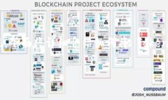 在处理加密货币时，用户