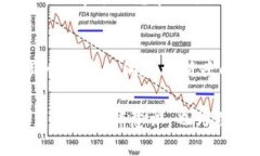 数字货币的合法性解析：