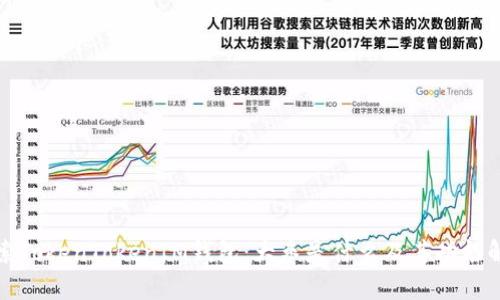 探索TokenTokenIM钱包：大枣是什么及其功能解析