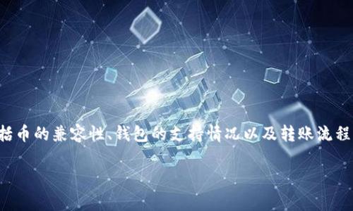 当前Pig币（PIG）转移到Tokenim钱包的问题涉及到几个方面，包括币的兼容性、钱包的支持情况以及转账流程。在这篇文章中，我们将详细探讨这个主题，并提出一些相关问题。

如何将Pig币安全转移到Tokenim钱包？