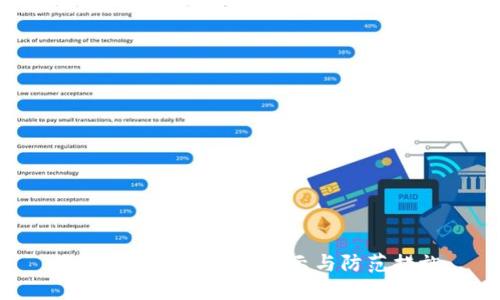 Tokenim合约风险提示与防范措施
