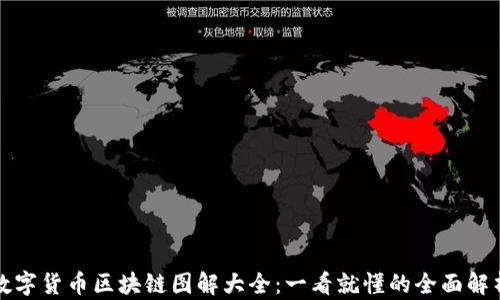 
数字货币区块链图解大全：一看就懂的全面解析