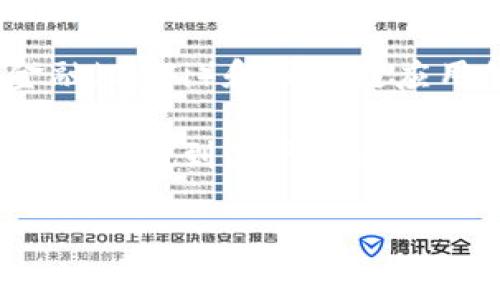 Tokenim 是由 Tokenim Labs 发行的代币。Tokenim Labs 是专注于区块链技术和数字资产的项目开发团队，致力于推动去中心化金融（DeFi）和区块链应用的发展。Tokenim 作为一种加密货币，旨在为用户提供一种便捷、安全的数字资产交易和管理方式，通常会在特定的区块链网络上运行。

Tokenim 主要用于支持生态系统内的交易、奖励用户参与、支付手续费等功能。通过 Tokenim 的发行，Tokenim Labs 希望吸引社区用户参与到其产品和服务中，并推动平台的发展与扩展。

如果你对 Tokenim 的具体功能、用途、发行方式以及市场前景等详细信息感兴趣，可以进一步探索相关的资料或官方发布的信息。