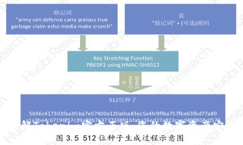 深入了解Tokenim官方正版：您的数字资产安全首选