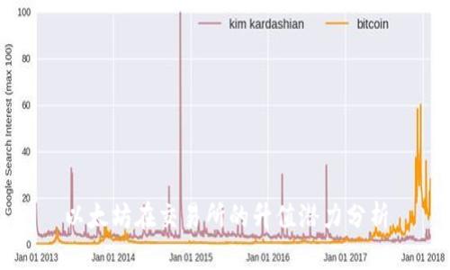 以太坊在交易所的升值潜力分析