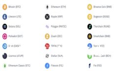 数字货币的未来：如何理